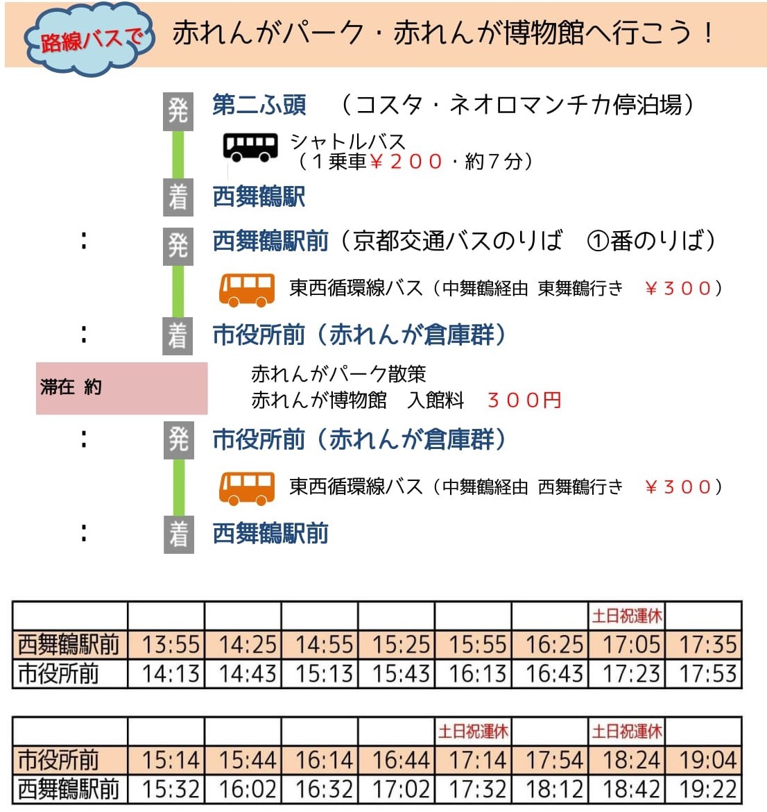 http://www.maizuru-kanko.net/event/img/%E8%B5%A4%E3%83%91%E3%83%BC%E3%81%AE%E3%81%BF-1.jpg