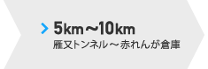 5km～10km 雁又トンネル～赤れんが倉庫