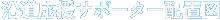 沿道応援サポーター配置図